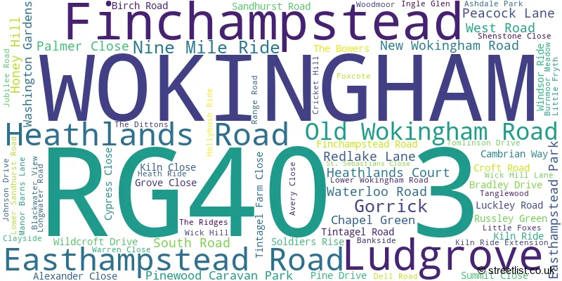 A word cloud for the RG40 3 postcode